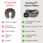 AeroLuxe Ergonomic Travel Pillow – Sleep Peacefully